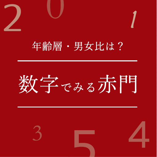 年齢層・男女比は？ 数字でみる赤門