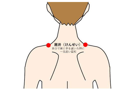 ツボ押し